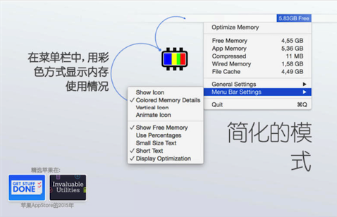 Memory Monitor for Mac