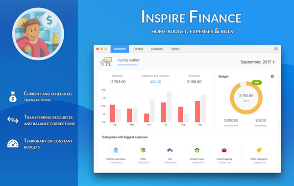 Inspire Finance 4